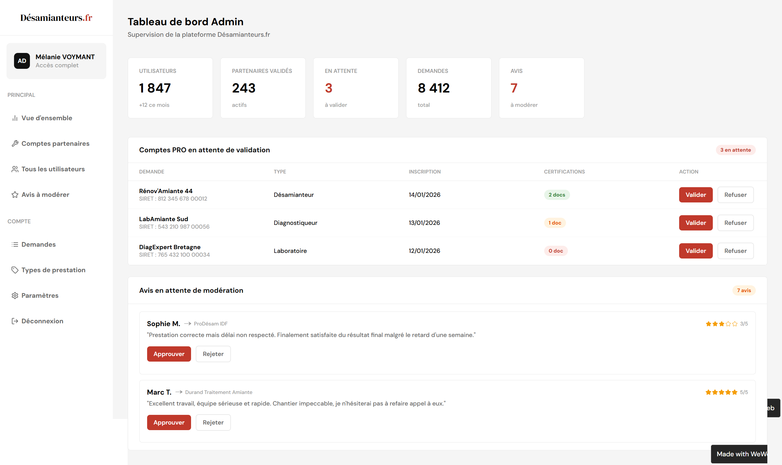 Backoffice admin
